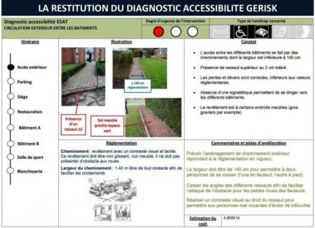 Diagnostic accessibilite 00009