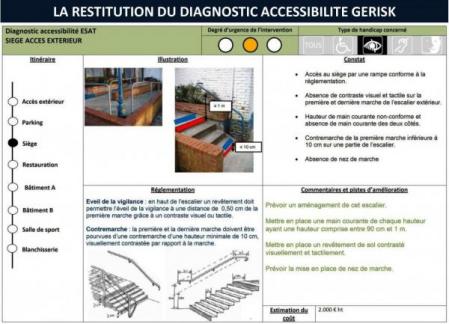 Diagnostic accessibilite 00010