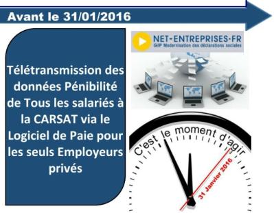 Dates clés penibilite